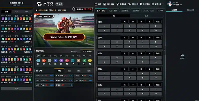 ATG賽馬遊戲平台操作介面與即時競速數據展示圖